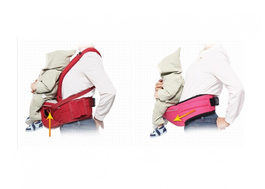 The Baby Carriers Provides Agility to You and Freedom to Your Baby